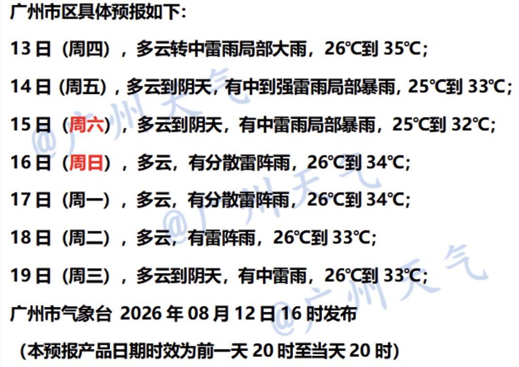 高温缓解！广东雷雨送清凉，但需警惕强对流