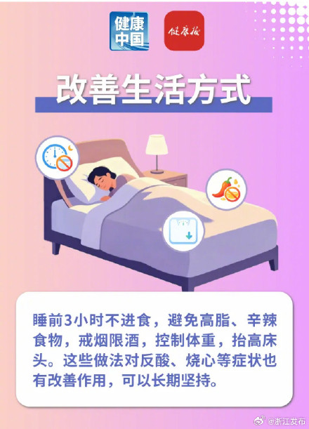 一反酸烧心就服抑酸药？请改掉“顺口吃药”的习惯