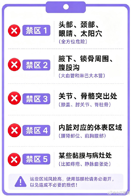男子用筋膜枪按脖子引发脑梗