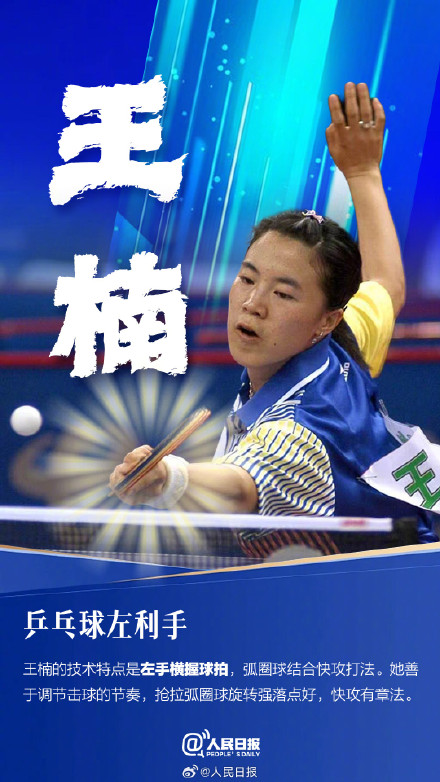 他们都是左利手运动员 他们都是左利手运动员