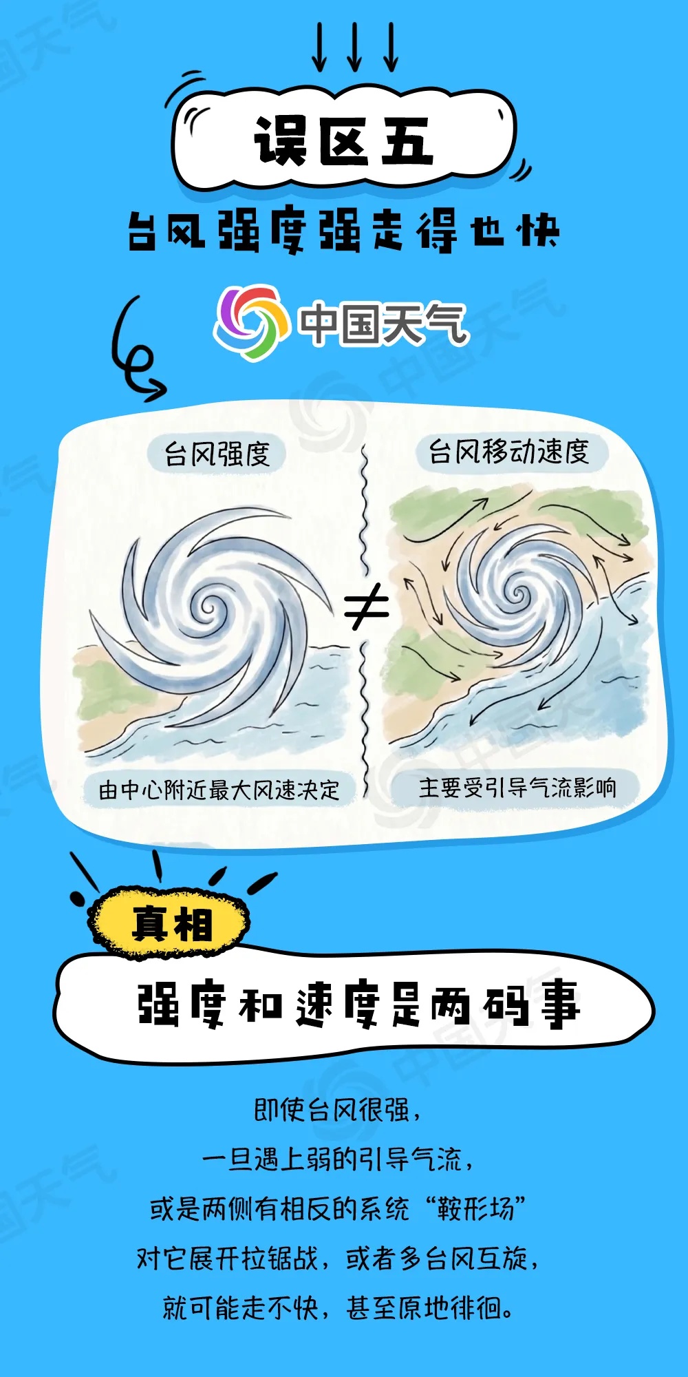 停编≠风雨结束 关于台风的十大认知误区 停编≠风雨结束 关于台风的十大认知误区