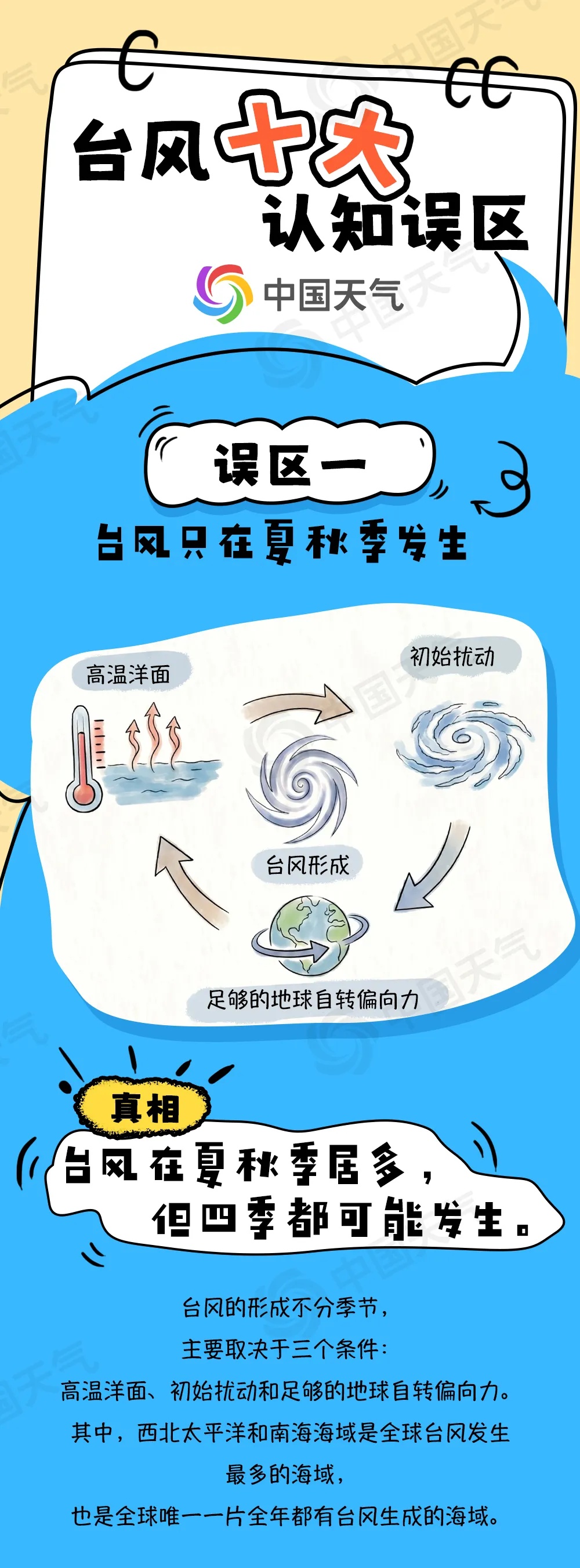 停编≠风雨结束 关于台风的十大认知误区 停编≠风雨结束 关于台风的十大认知误区