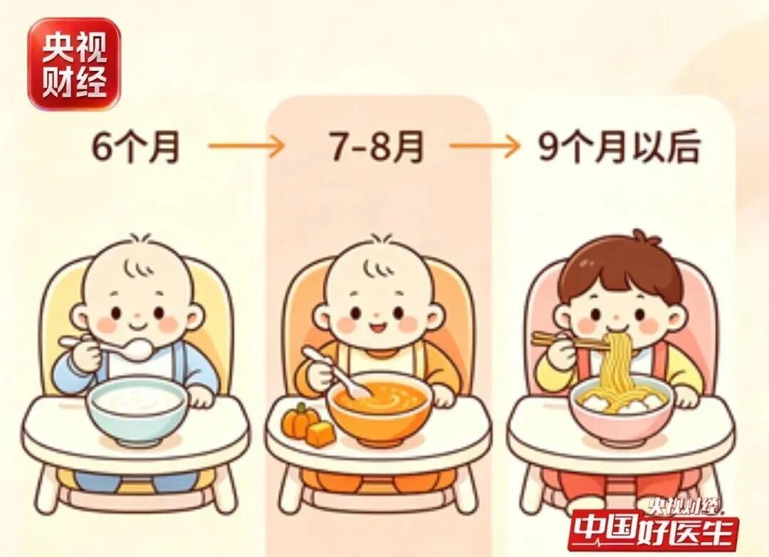 每天该喝多少水?不同年龄标准来了→ 每天该喝多少水?不同年龄标准来了→