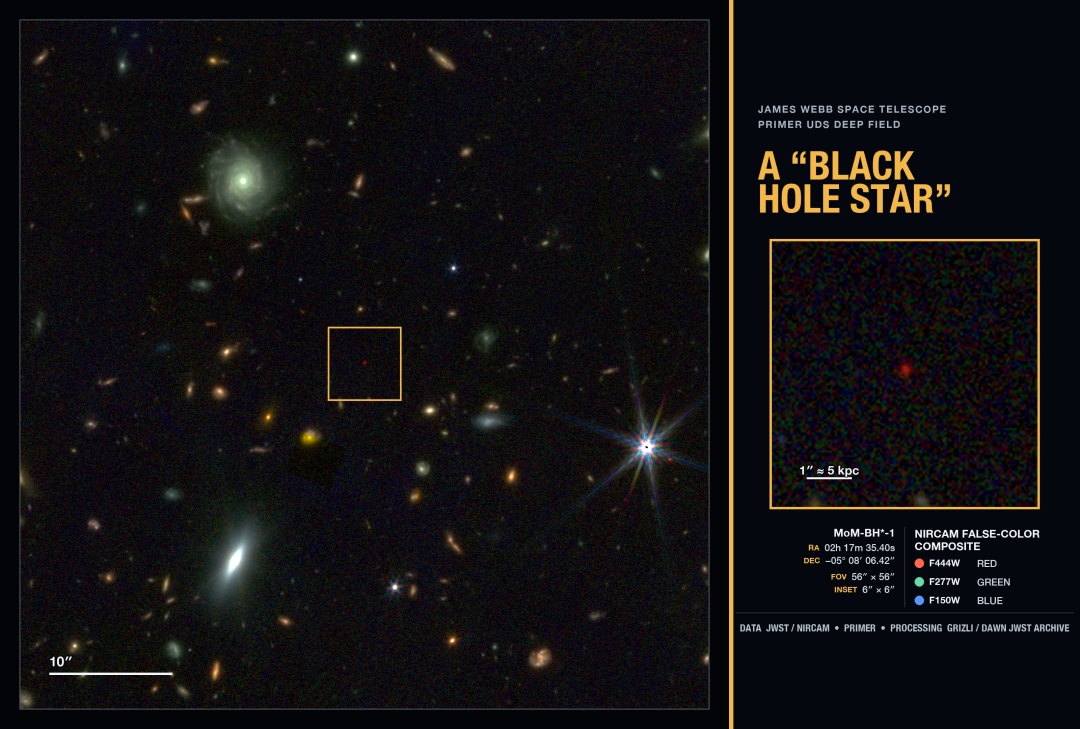 科学家发现已知最早“黑洞星”，竟与宇宙神秘“小红点”高度相关？