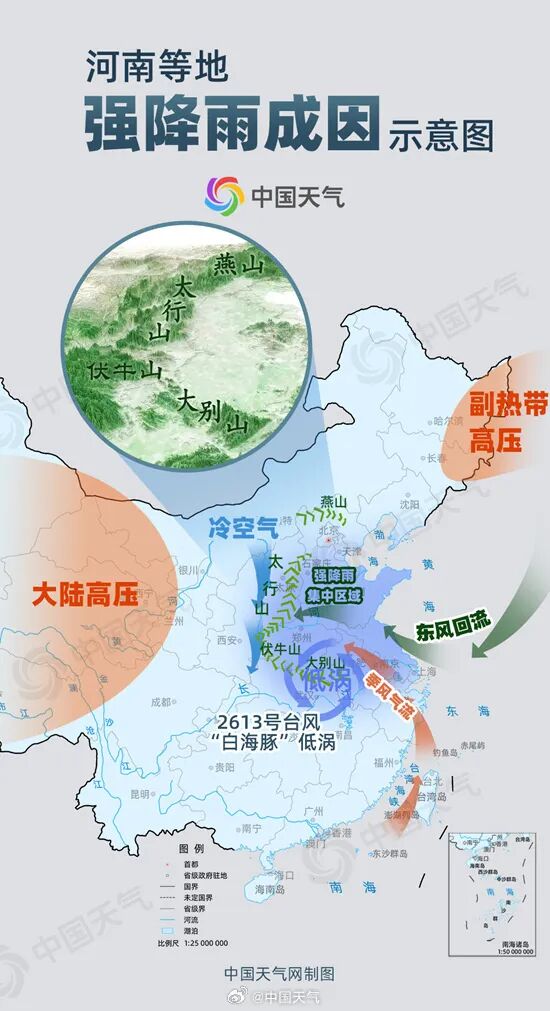河南这场雨,到底有多大?3天下完大半年的雨,11站雨量刷新纪录! 河南这场雨,到底有多大?3天下完大半年的雨,11站雨量刷新纪录!