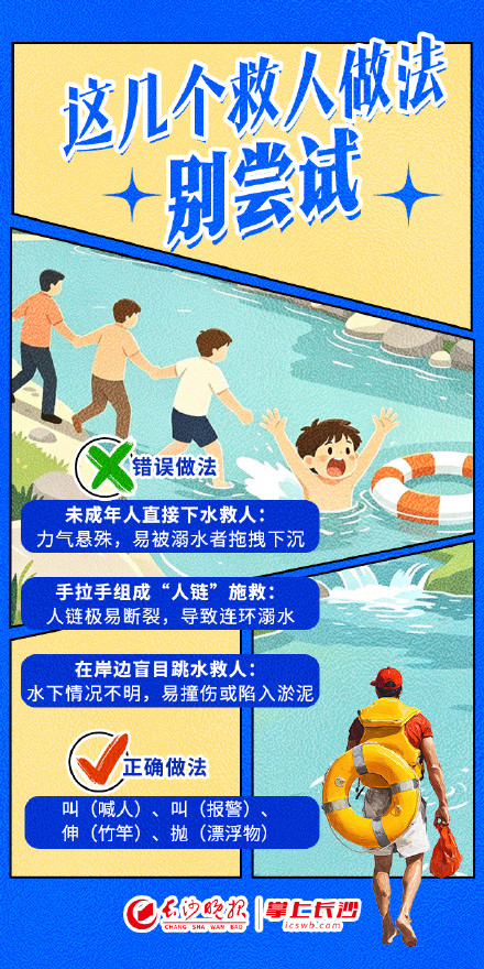 必看收藏！暑期防溺水，掌握这8项要点→