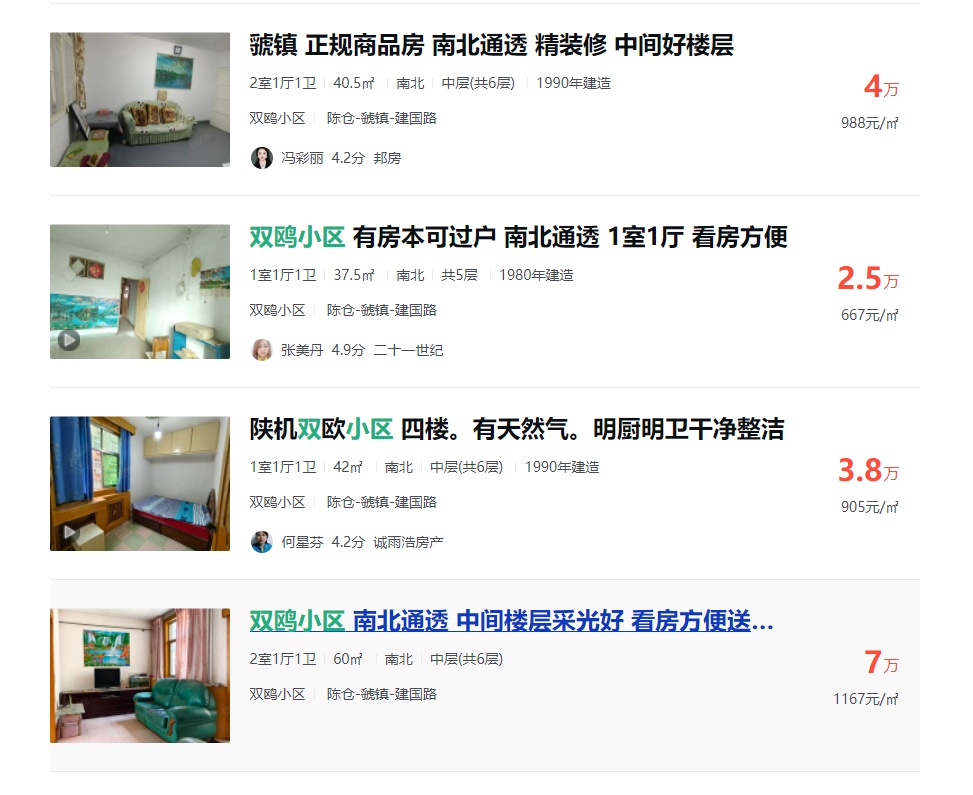 “女子3万全款购入宝鸡40平米住宅”，登上热搜，其朋友更是花了8000元就买了一套同小区的顶楼住宅