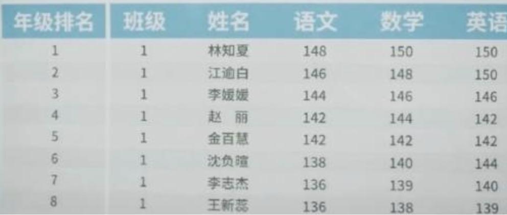 文艺创作悬浮半空,危害不小 文艺创作悬浮半空,危害不小