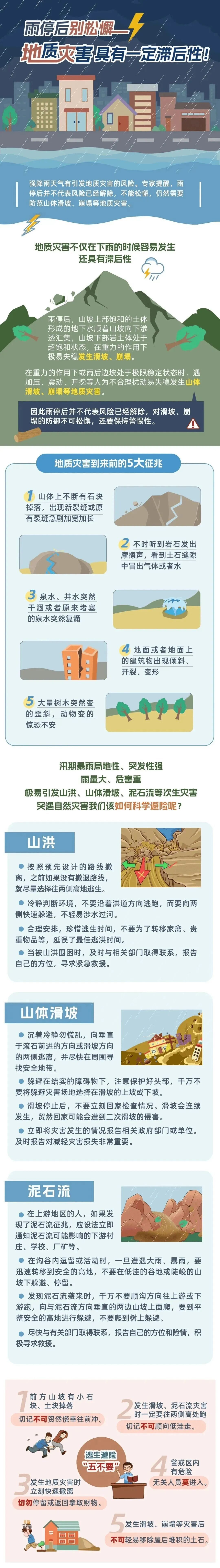 湖北省发布黄色灾害气象预警!这些地方发生山洪灾害可能性较大 湖北省发布黄色灾害气象预警!这些地方发生山洪灾害可能性较大