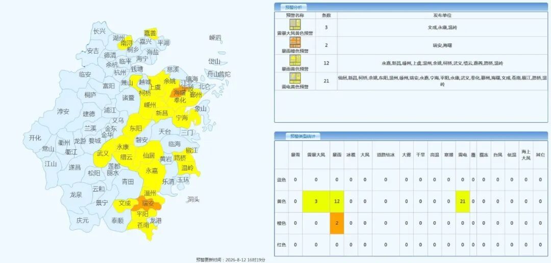 台风“白海豚”解体后还没完!浙江开启雨雨雨雨模式,一直要下到… 台风“白海豚”解体后还没完!浙江开启雨雨雨雨模式,一直要下到…