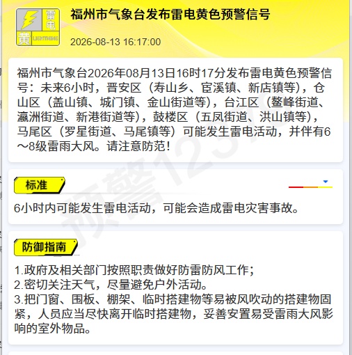 福州发布黄色雷电预警，今起福建降雨将逐渐发展增多，部分中到大雨，局部暴雨或大暴雨