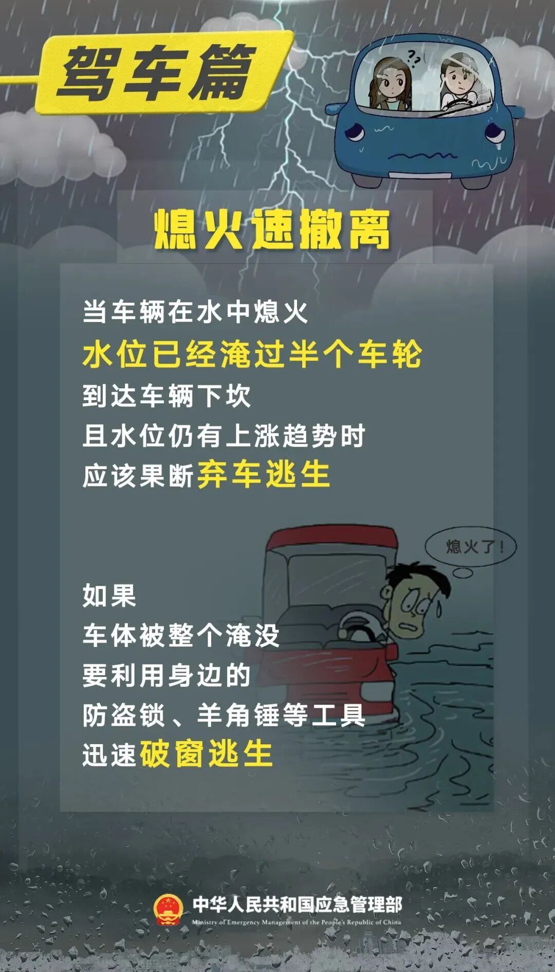 注意!受降雨影响,江苏多条高速临时限速!雨天驾车安全指南请查收 注意!受降雨影响,江苏多条高速临时限速!雨天驾车安全指南请查收