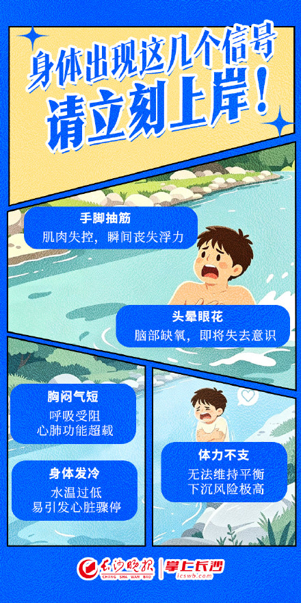 必看收藏！暑期防溺水，掌握这8项要点→