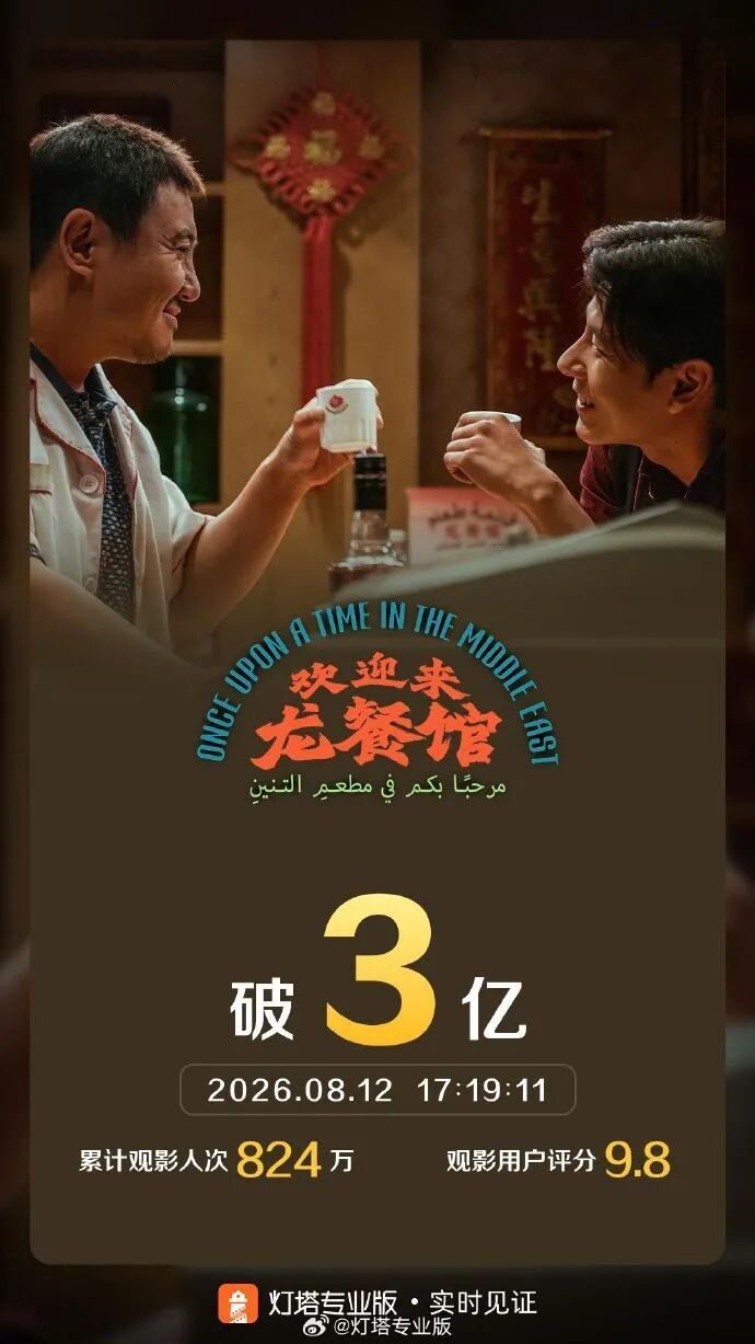 暑期档票房破90亿,影片《欢迎来龙餐馆》上映2天票房破3亿,冲进暑期档前5 暑期档票房破90亿,影片《欢迎来龙餐馆》上映2天票房破3亿,冲进暑期档前5