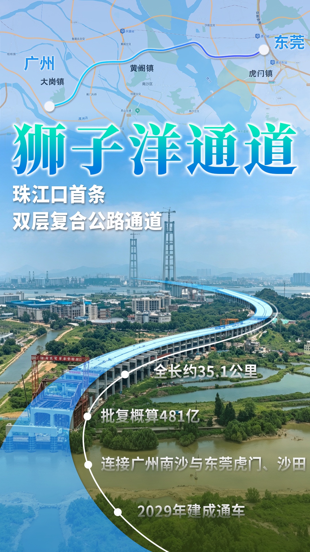 狮子洋通道,再迎新进展! 狮子洋通道,再迎新进展!