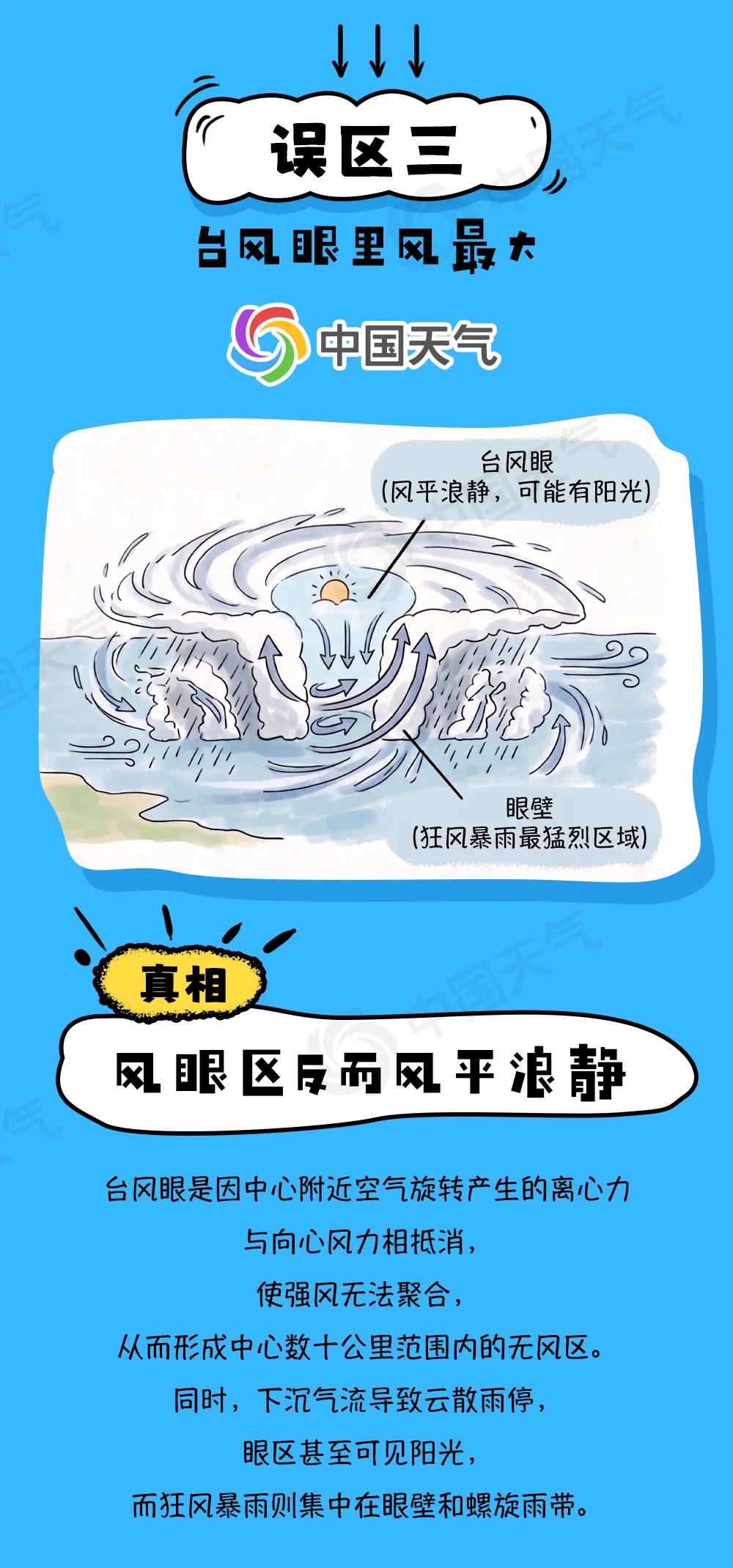 停编≠风雨结束 关于台风的十大认知误区 停编≠风雨结束 关于台风的十大认知误区