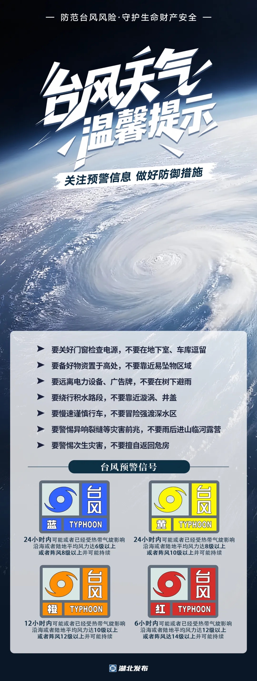 台风停编≠危险解除!这些河流将出现明显涨水过程 台风停编≠危险解除!这些河流将出现明显涨水过程