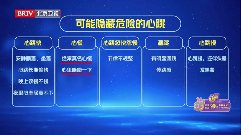 中老年猝死真相:不是心慌,是它悄悄“变形”了,高血压也是帮凶之一 中老年猝死真相:不是心慌,是它悄悄“变形”了,高血压也是帮凶之一