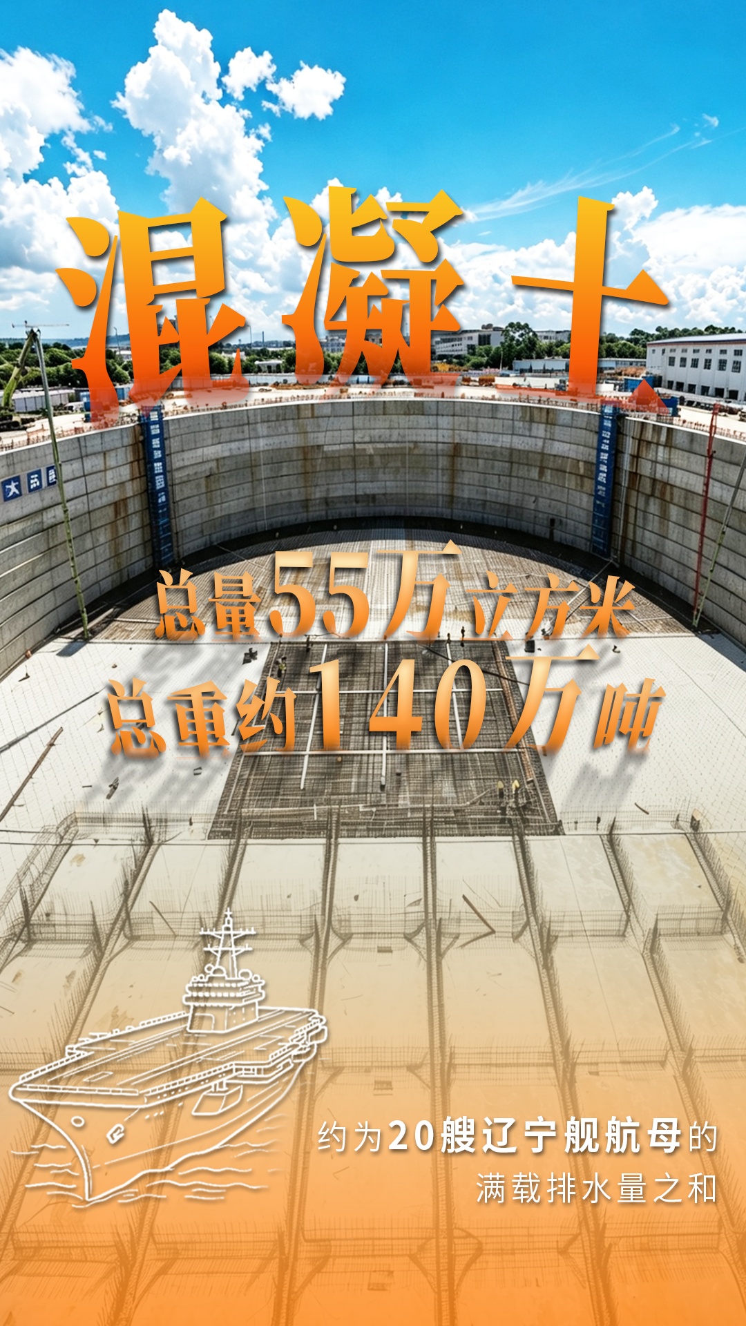 狮子洋通道,再迎新进展! 狮子洋通道,再迎新进展!