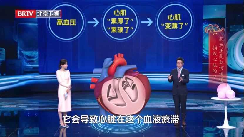 中老年猝死真相:不是心慌,是它悄悄“变形”了,高血压也是帮凶之一 中老年猝死真相:不是心慌,是它悄悄“变形”了,高血压也是帮凶之一
