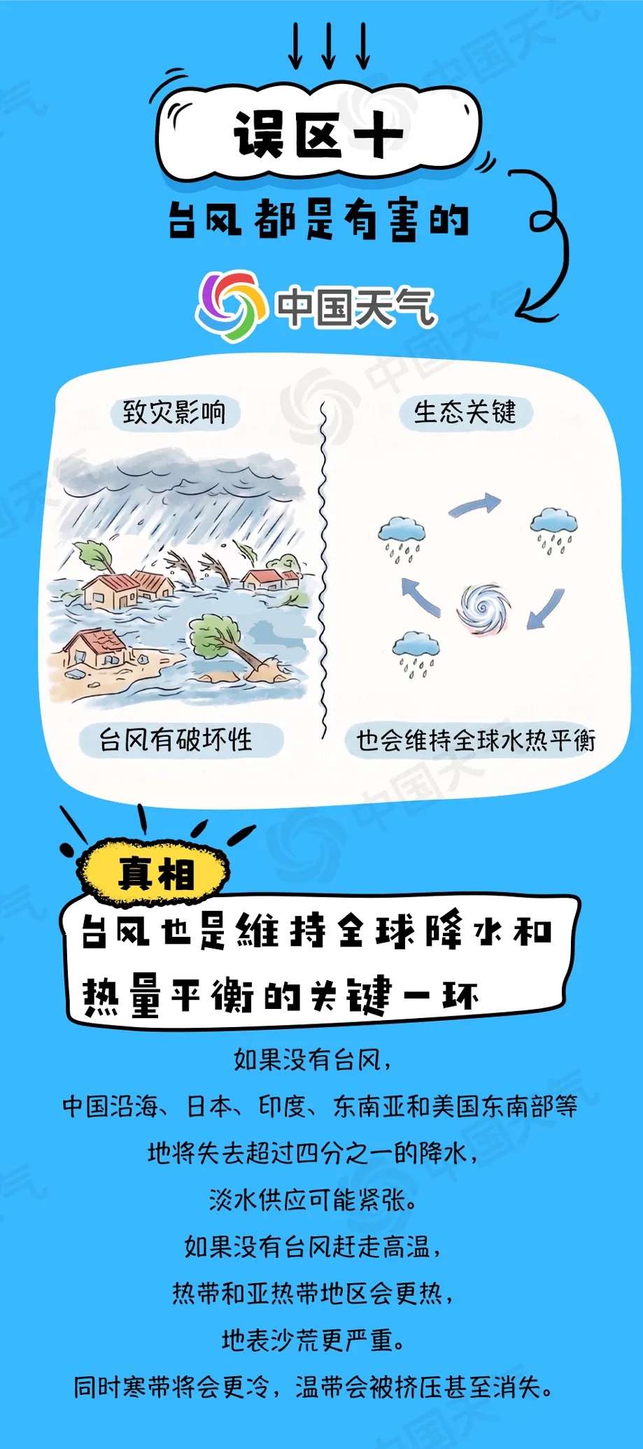 停编≠风雨结束 关于台风的十大认知误区 停编≠风雨结束 关于台风的十大认知误区