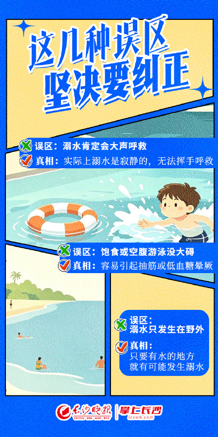 必看收藏！暑期防溺水，掌握这8项要点→