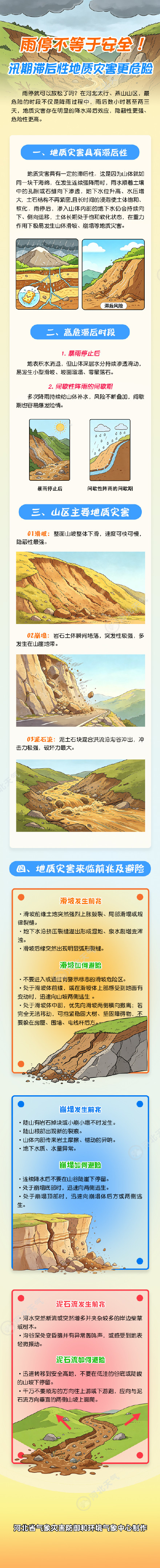 雨停不等于安全！汛期地质灾害具有滞后性