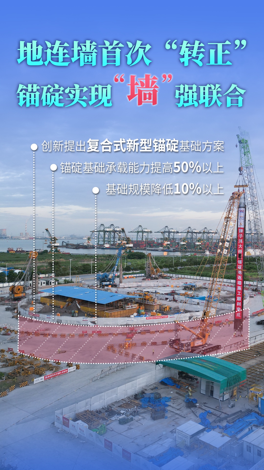 狮子洋通道,再迎新进展! 狮子洋通道,再迎新进展!