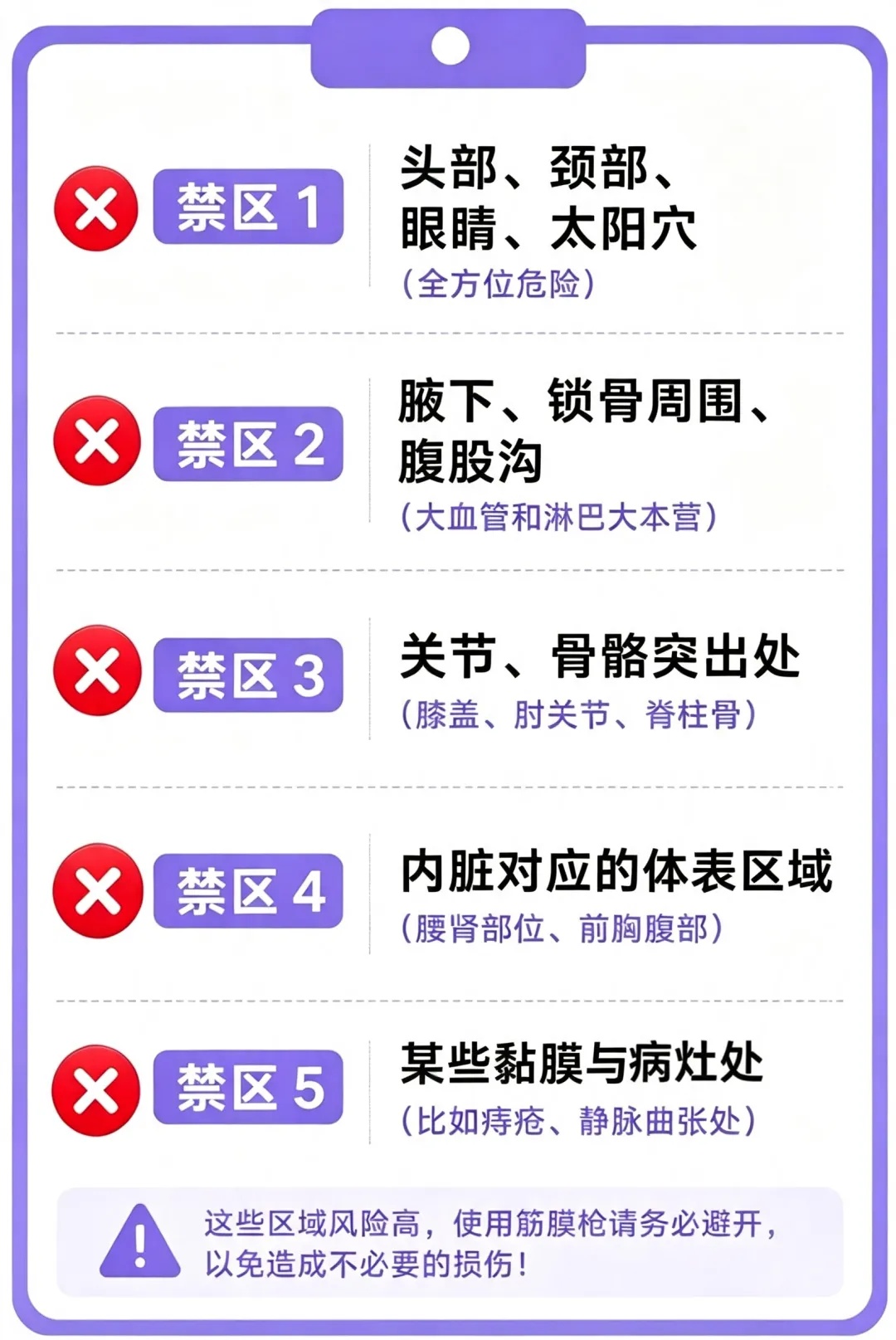 千万别用筋膜枪“突突”这里！