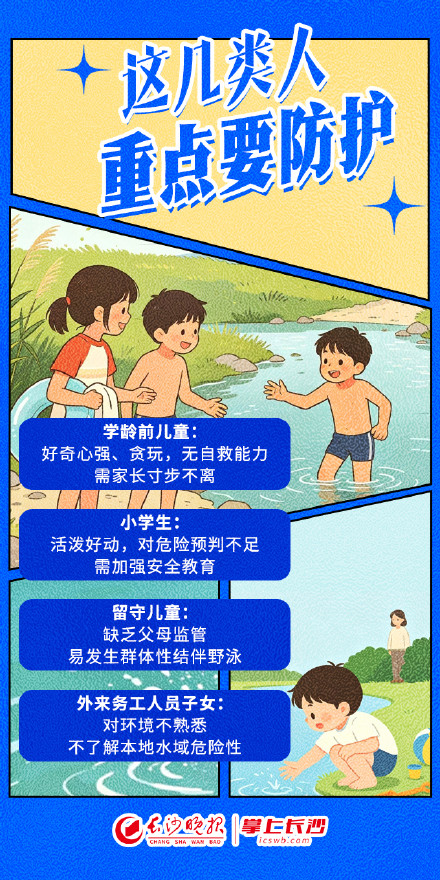 必看收藏！暑期防溺水，掌握这8项要点→