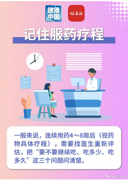 一反酸烧心就服抑酸药？请改掉“顺口吃药”的习惯