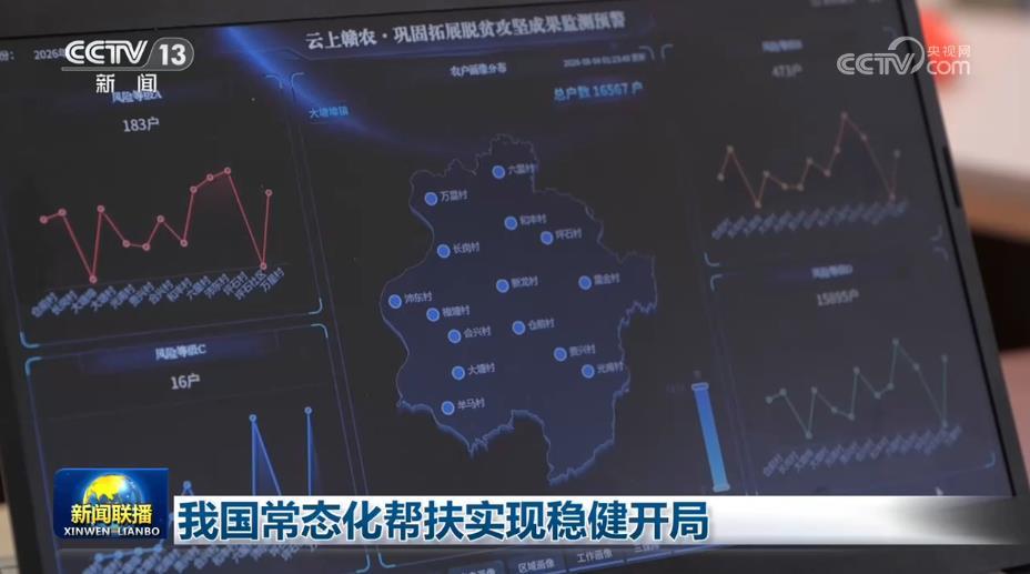 我国常态化帮扶实现稳健开局