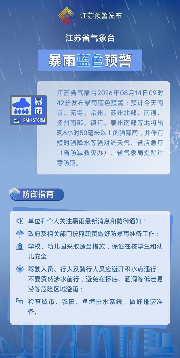 强降雨来袭！常州、无锡发布地质灾害风险预警