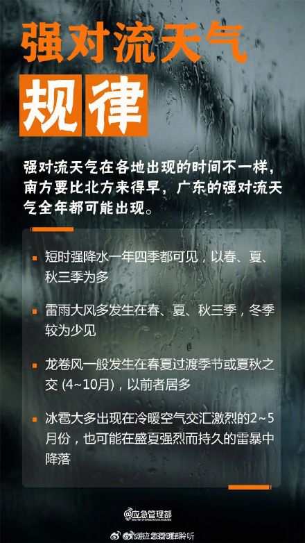 汛期强对流高发,这份防御指南快转存! 汛期强对流高发,这份防御指南快转存!