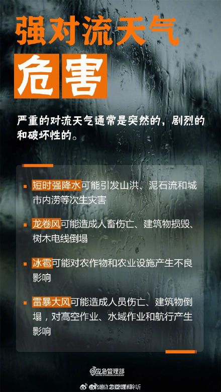 汛期强对流高发,这份防御指南快转存! 汛期强对流高发,这份防御指南快转存!