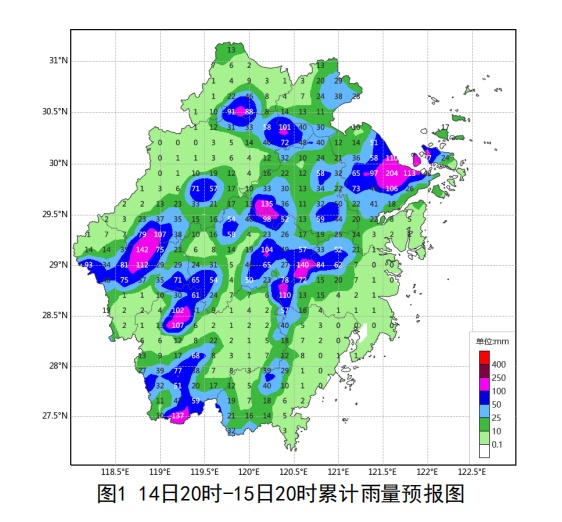 今天傍晚到明天,浙江仍有大范围短时暴雨,提醒:雨量极端,致灾风险高 今天傍晚到明天,浙江仍有大范围短时暴雨,提醒:雨量极端,致灾风险高
