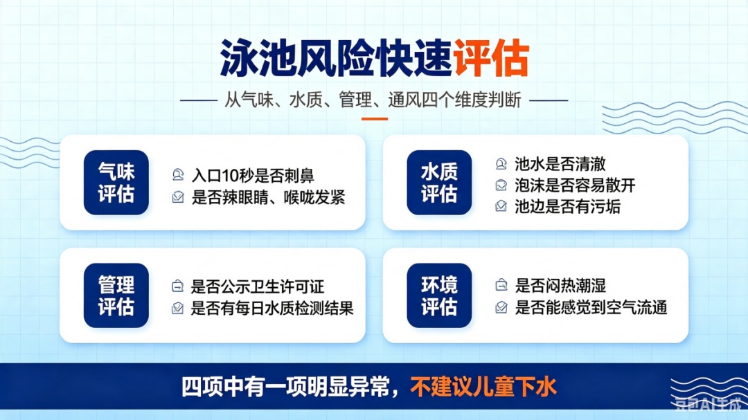 3岁娃水上乐园游玩后高烧起疹,儿科主任提醒:进场前先排查这4点 3岁娃水上乐园游玩后高烧起疹,儿科主任提醒:进场前先排查这4点