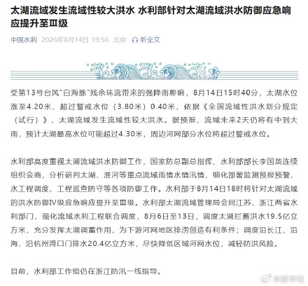 太湖流域发生流域性较大洪水 水利部针对太湖流域洪水防御应急响应提升至Ⅲ级 太湖流域发生流域性较大洪水 水利部针对太湖流域洪水防御应急响应提升至Ⅲ级