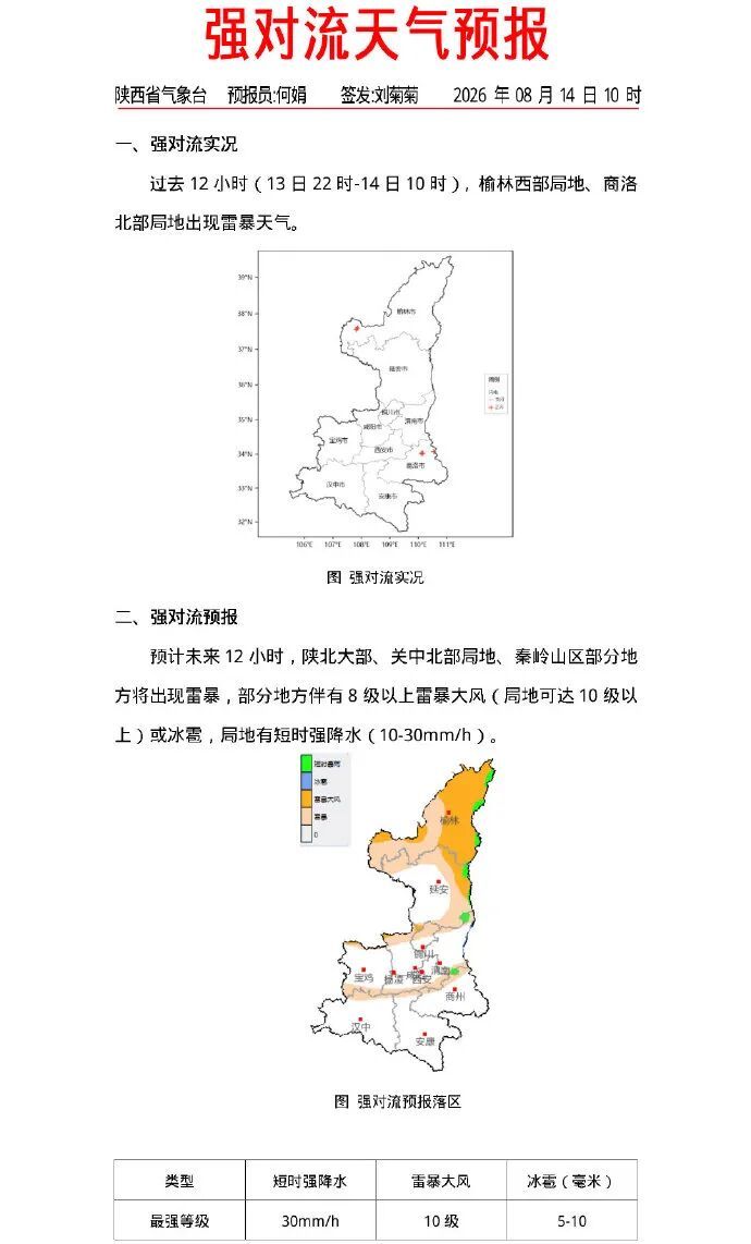 陕西发布强对流预警!新一轮降雨已在路上 陕西发布强对流预警!新一轮降雨已在路上