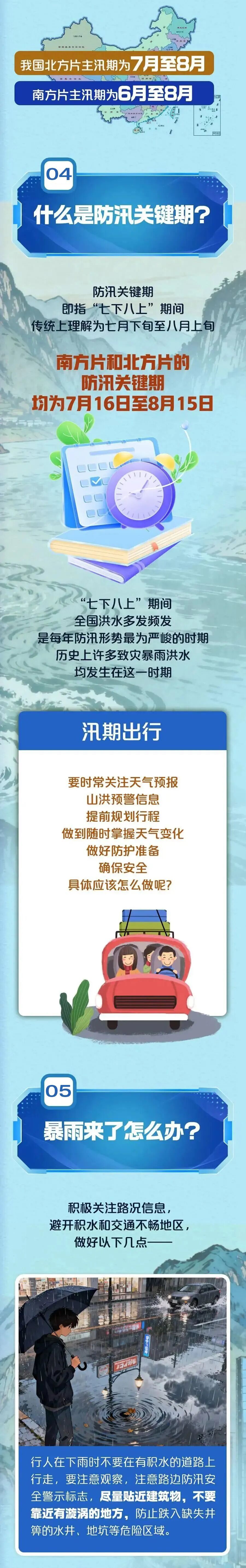 这些防汛知识，请牢记！
