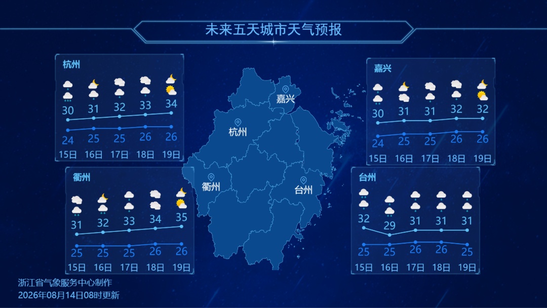 预警齐发!浙江短时强降水来势凶猛,警惕“白海豚”杀回马枪 预警齐发!浙江短时强降水来势凶猛,警惕“白海豚”杀回马枪