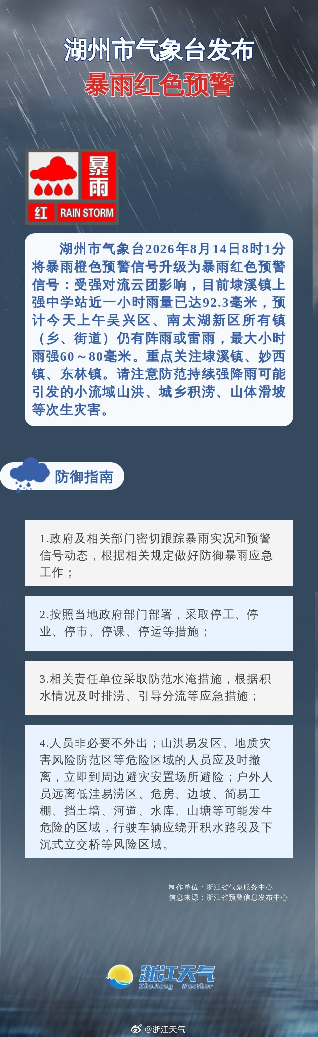 暴雨、大暴雨、10级雷暴大风！非必要不出门，浙江3地发布红色预警，出行注意安全