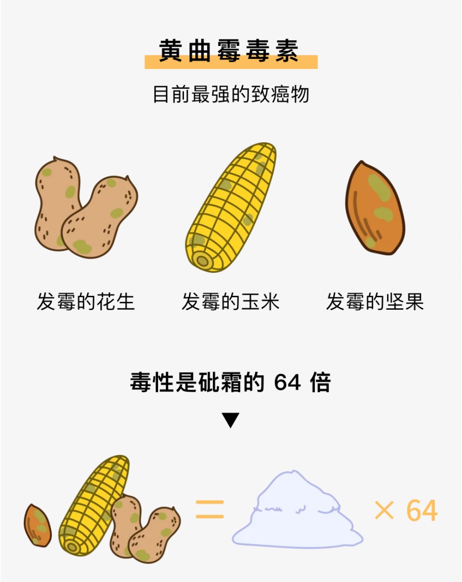 男子下班回家吃了一碗挂面后上吐下泻,发烧40℃险进ICU,医生提醒:1.2毫克就致命 男子下班回家吃了一碗挂面后上吐下泻,发烧40℃险进ICU,医生提醒:1.2毫克就致命