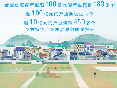 一冷一热，都是因地制宜（每周经济评论）