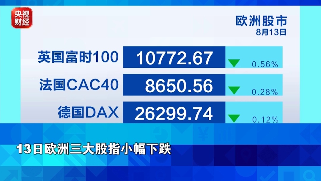国际航运巨头，股价大涨！