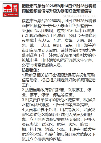 绍兴一地红色预警!浙江大范围强对流,“暴力雨”来了 绍兴一地红色预警!浙江大范围强对流,“暴力雨”来了