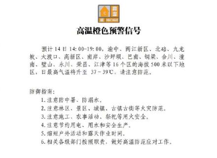 重庆16个区最高气温或升至39°C 重庆16个区最高气温或升至39°C