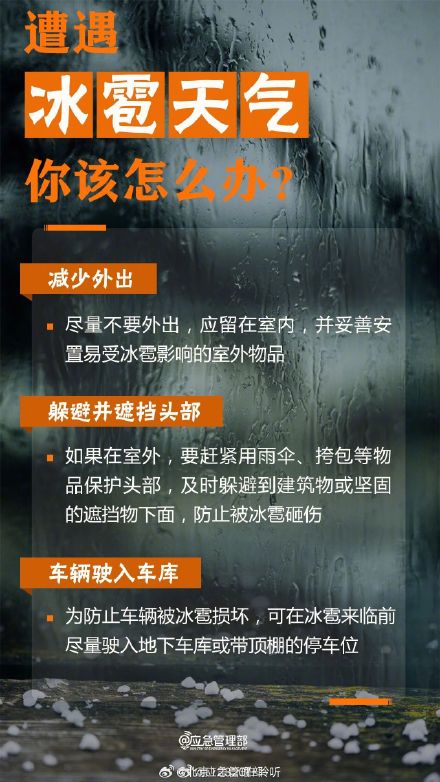 汛期强对流高发,这份防御指南快转存! 汛期强对流高发,这份防御指南快转存!