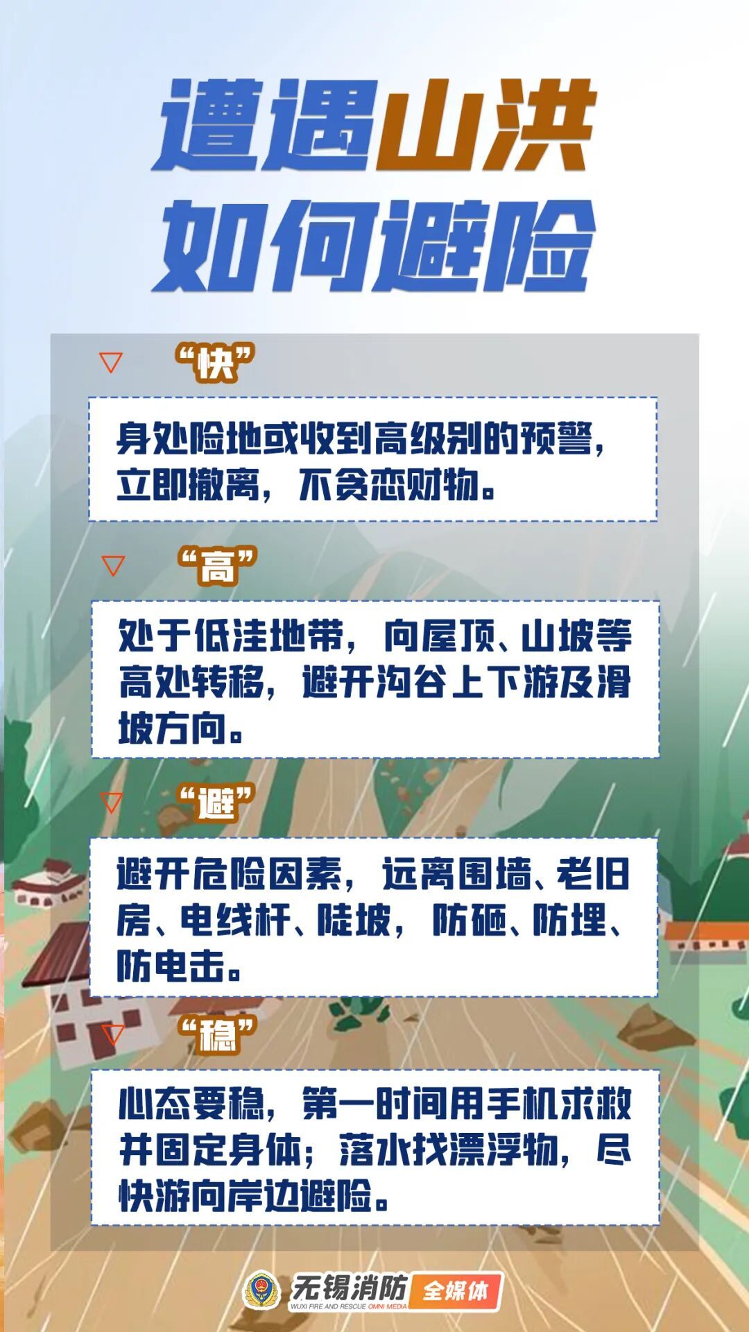 宜兴遭遇强降水,消防紧急救援! 宜兴遭遇强降水,消防紧急救援!