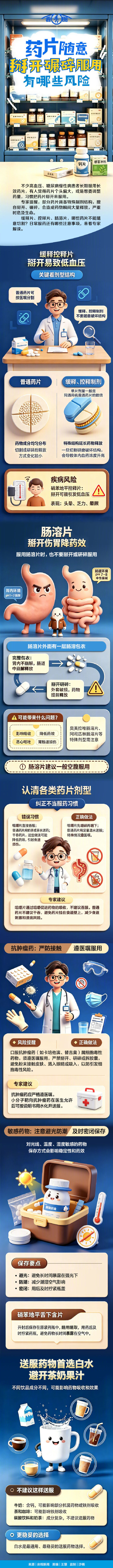 药片随意掰开碾碎服用有哪些风险？